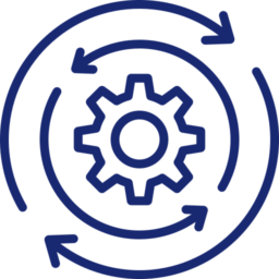 Iterative UX process